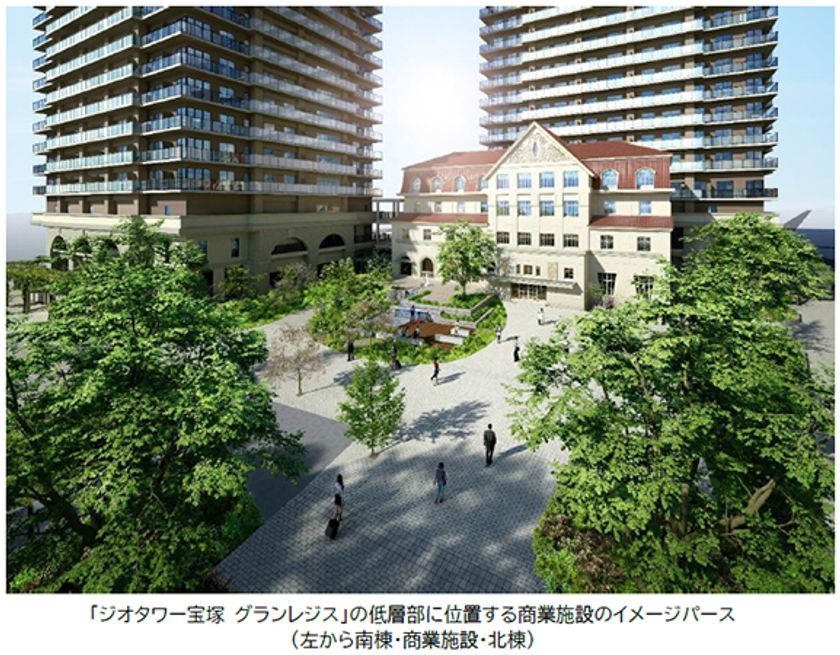 タワーレジデンス
「ジオタワー宝塚 グランレジス［北棟］」の低層部に
商業施設が4月7日（月）より順次開業します
～スーパーマーケットとクリニックモールが入居～