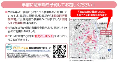 軒先パーキング登録エリア