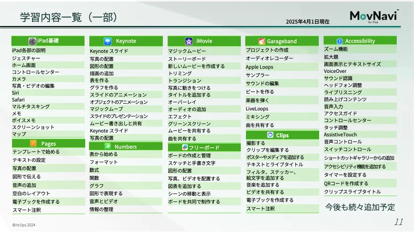MovNavi学習内容一覧