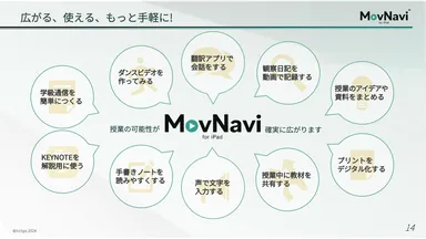 授業をクリエイティブに！