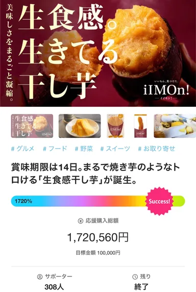 応援購入の支援結果