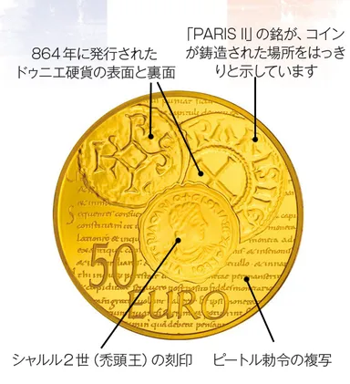 裏面図柄について
