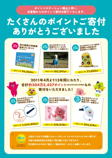 ポイント寄付終了ポスター