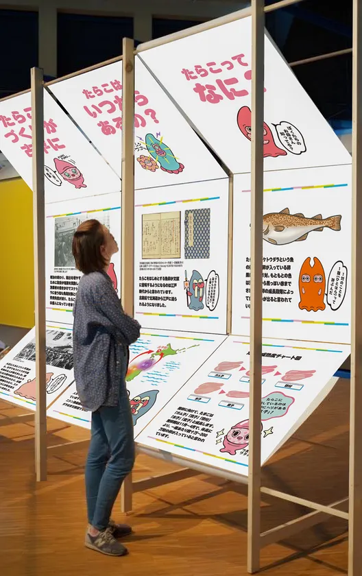 たらこタイムマシーン(イメージ)