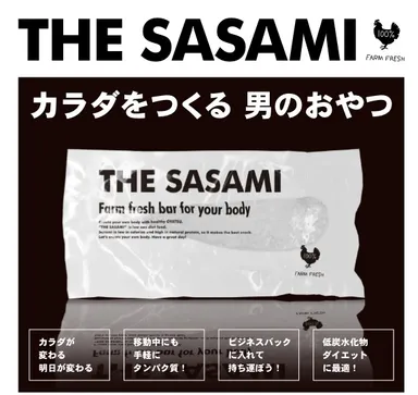 カラダをつくる、男のおやつ