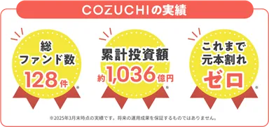 COZUCHIの実績