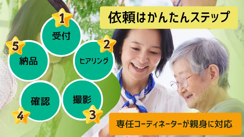 注文かんたんステップ