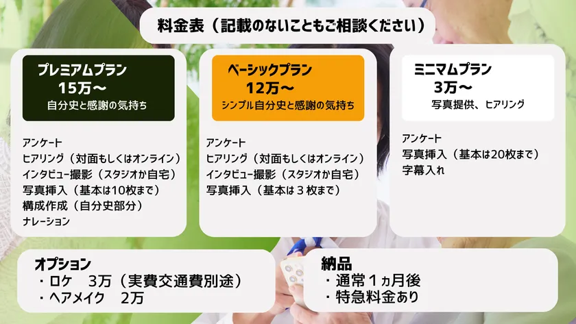 「ありがとうの物語」料金表
