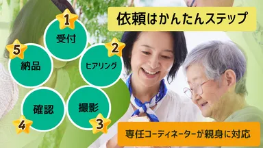 注文かんたんステップ