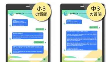 学習段階に合った回答