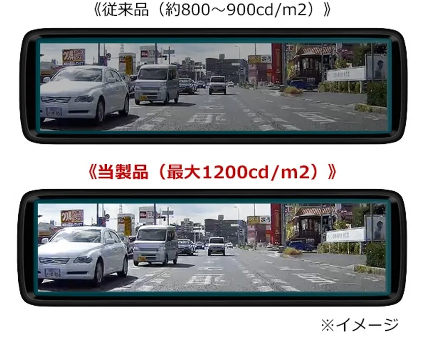 高輝度IPS液晶モニター