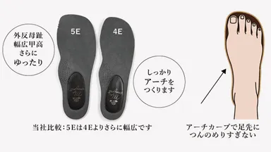 外反母趾部分がゆったりした5E