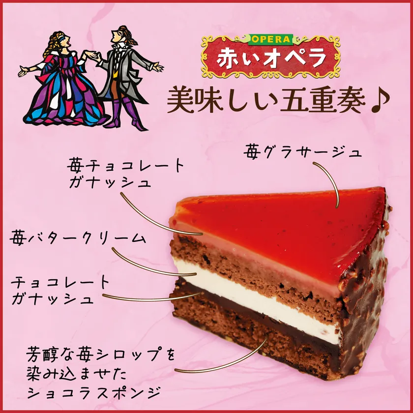 赤いオペラ 断面(1)