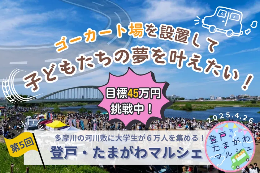 クラウドファンディングページのサムネイル
