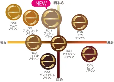 ファッションや髪色に合わせて選べる8 色展開