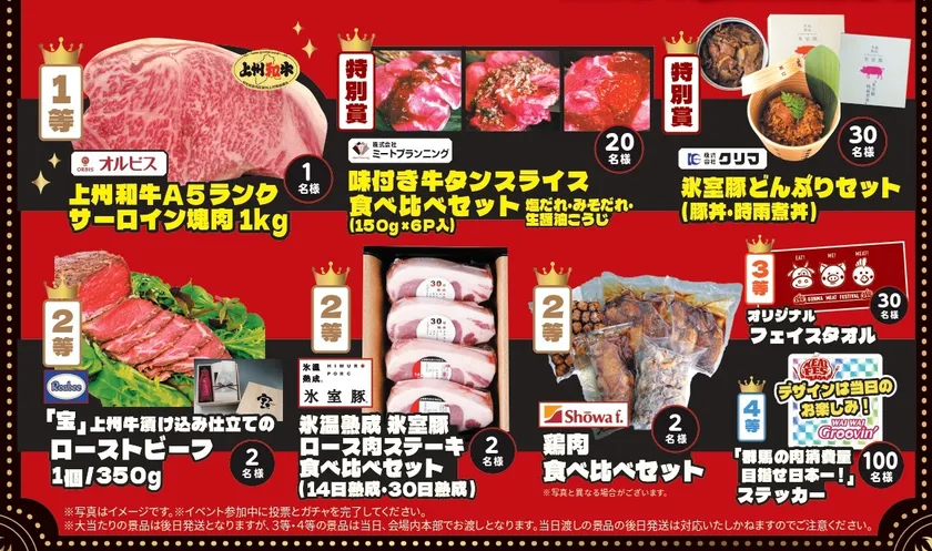 肉ガチャ景品