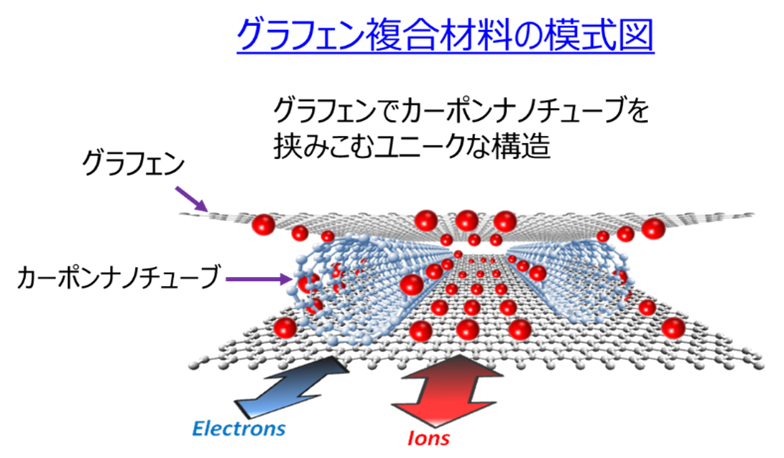 news feed image