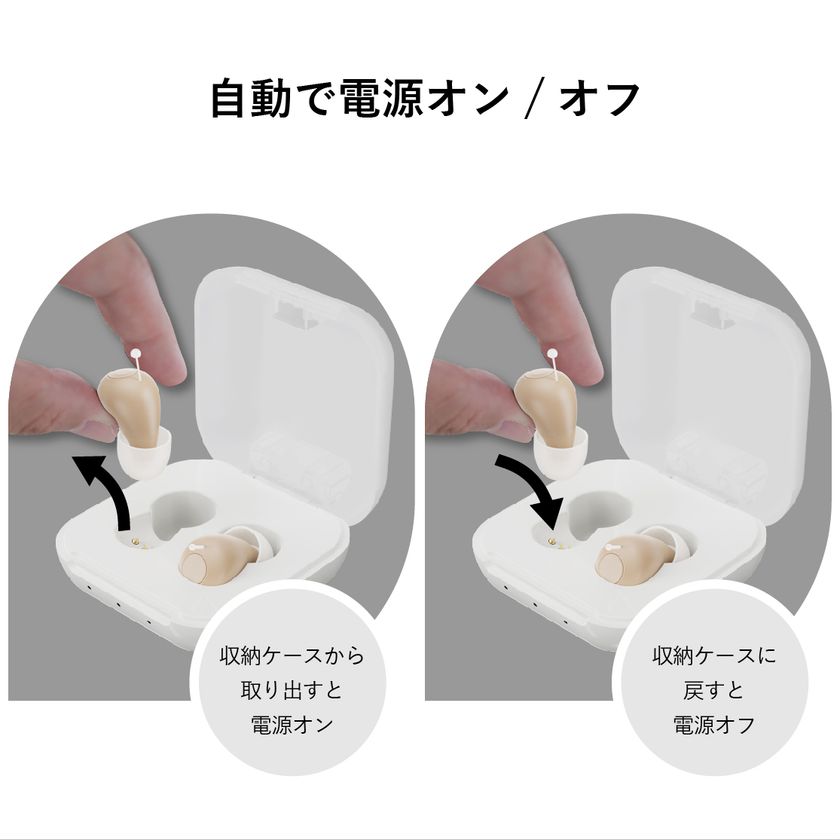 自動電源オン