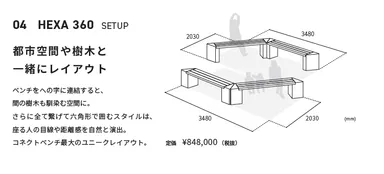 設置事例　04 Hexa 360 set up