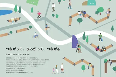 つながって、ひろがって、つながる