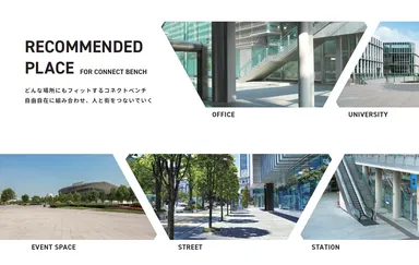 お勧め設置場所