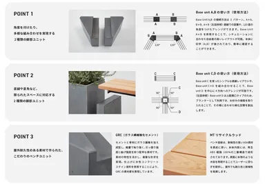 ユニットラインナップ