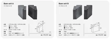 ベースユニットA、B