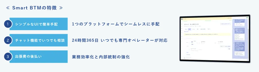Smart BTMの特徴