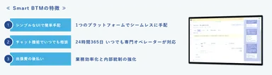 Smart BTMの特徴
