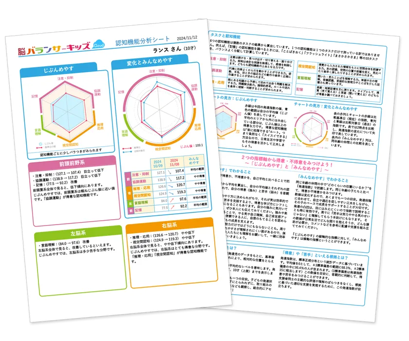 保護者レポートの半自動作成