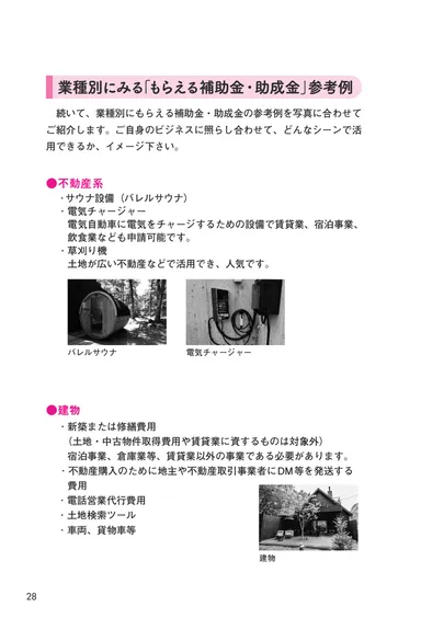 業種別もらえる補助金例1