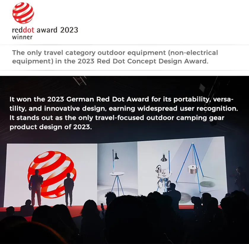Red Dot Award 2023