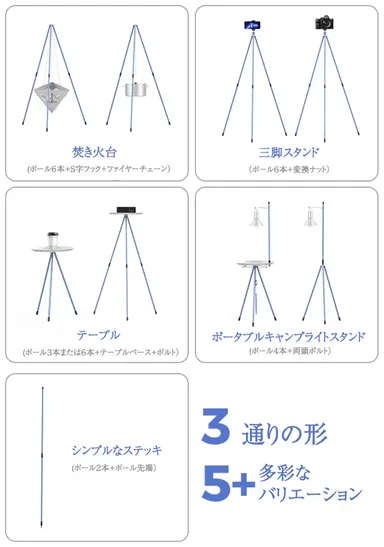 バリエーション豊富
