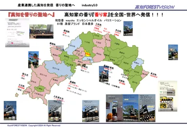 高知県産業振興推進　高知 香り家