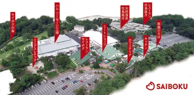 サイボク　園内施設空撮