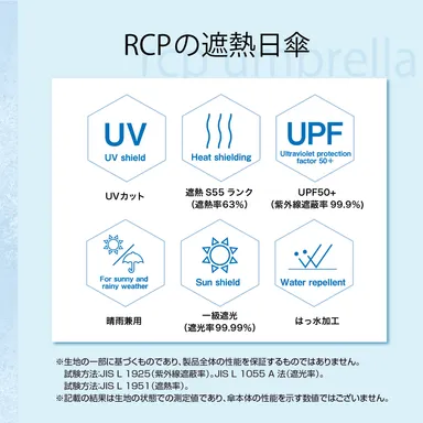 遮熱・UVカット・遮光