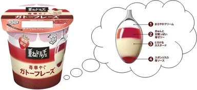 商品＋スプーン画像