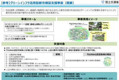制度取得による優遇措置例1(国土交通省資料より)