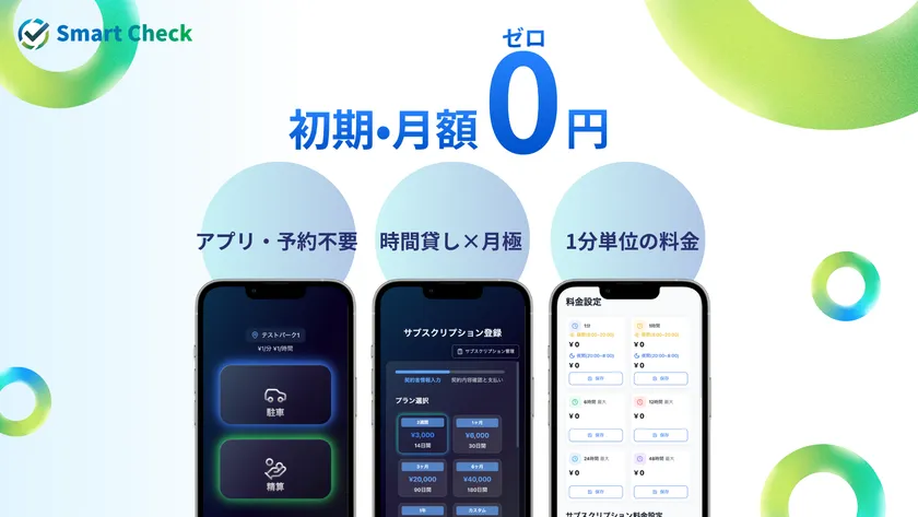 【業界初】時間貸し×月極の1分単位の次世代コインパーキングアプリ(※独自調べ)