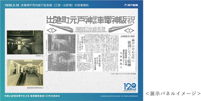 阪神電気鉄道開業120周年を記念し、
開業日の4月12日(土)から
「写真と新聞記事でたどる
阪神電気鉄道120年のあゆみ」展開催!