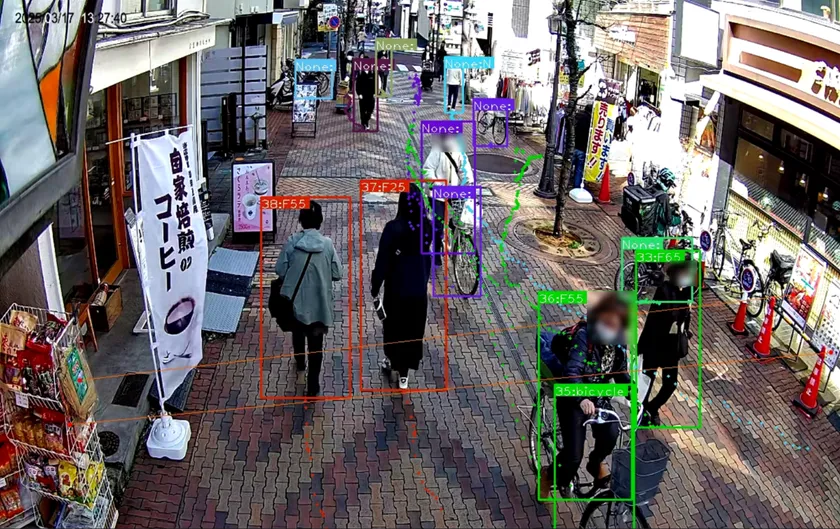 AIカメラの通行量の実測
