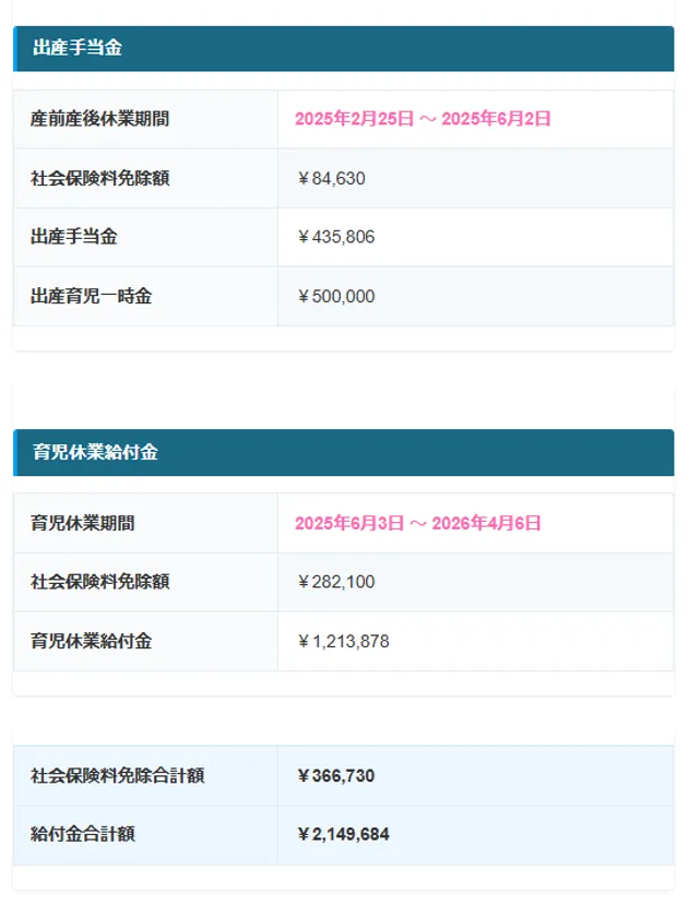 出産手当金・育児休業給付金自動計算ツール