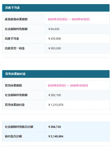 出産手当金・育児休業給付金自動計算ツール