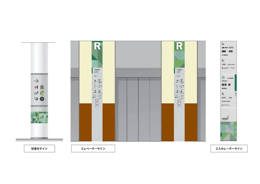 館内誘導サイン
