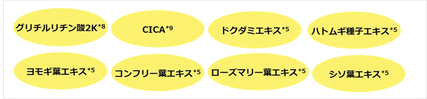 8種の肌荒れ防止成分