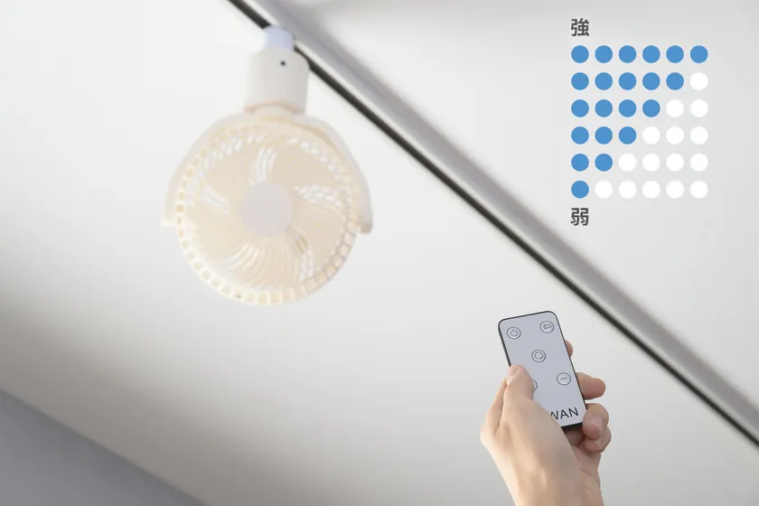 自動首振り機能を搭載