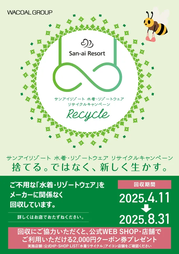 水着・リゾートウェアリサイクル内容
