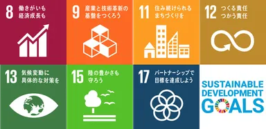 SDGs 8・9・11・12・13・15・17