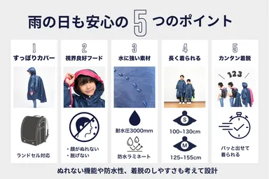 雨の日も安心5つのポイント