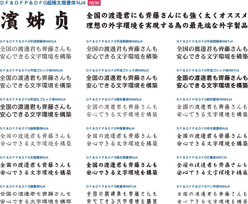 DynaFont外字マエストロ特徴その2